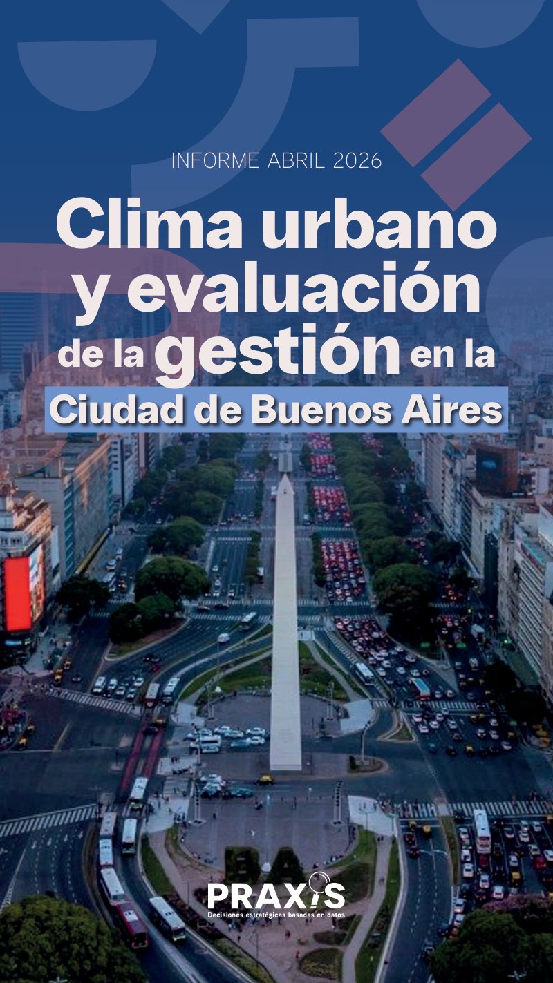 Clima urbano y evaluación de la gestión en la Ciudad de Buenos Aires