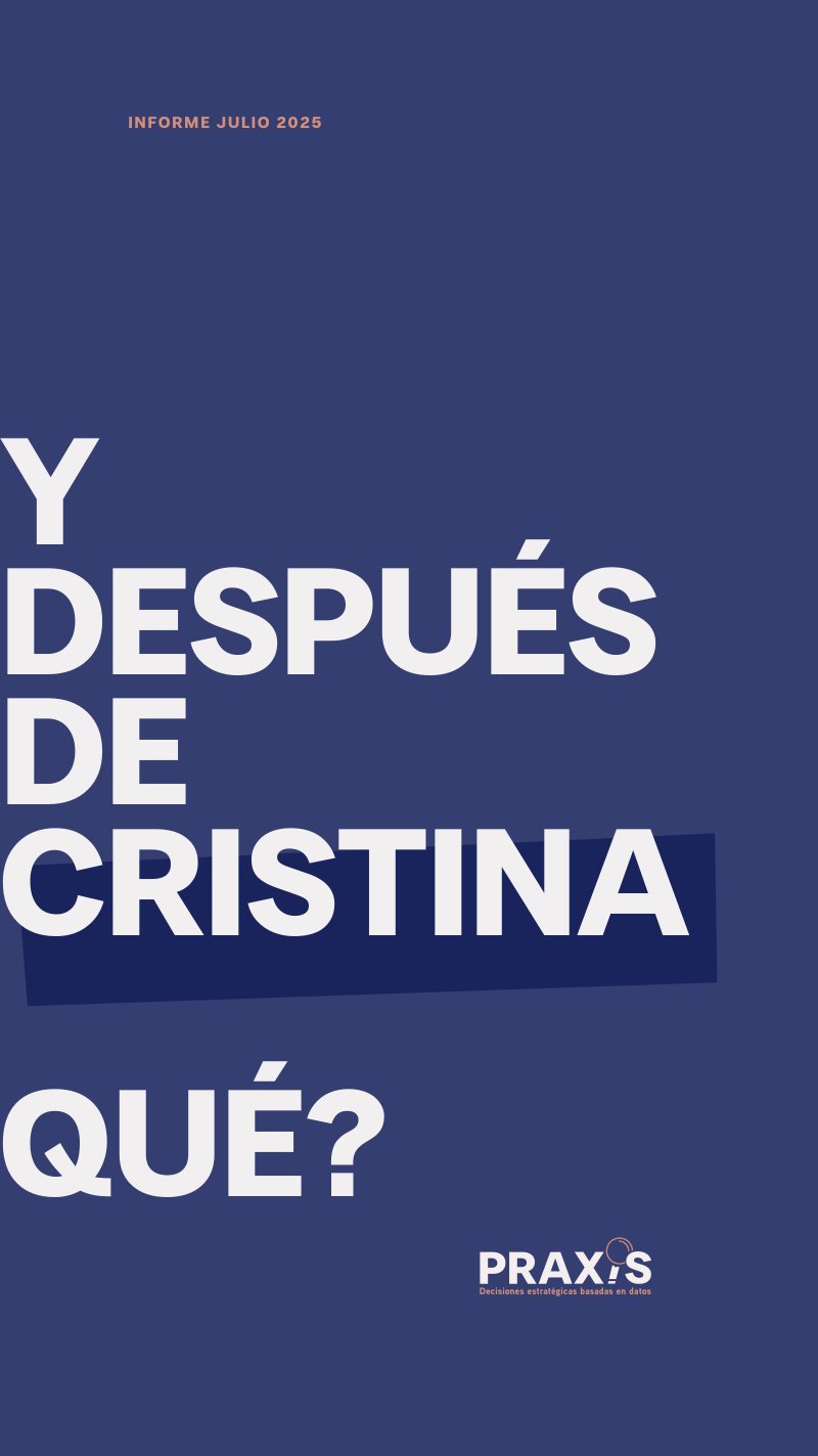 Situación política actual en Argentina